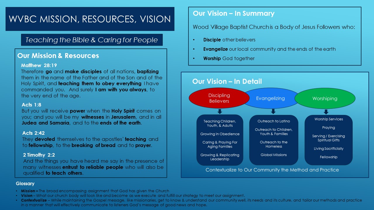WVBC Vision OnePage